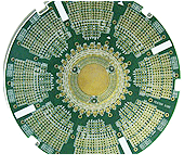 Blind-routing